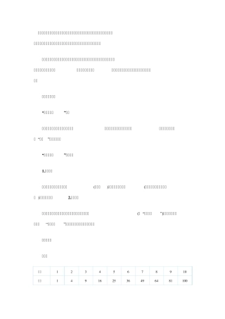 数量关系中敏感数字的特性