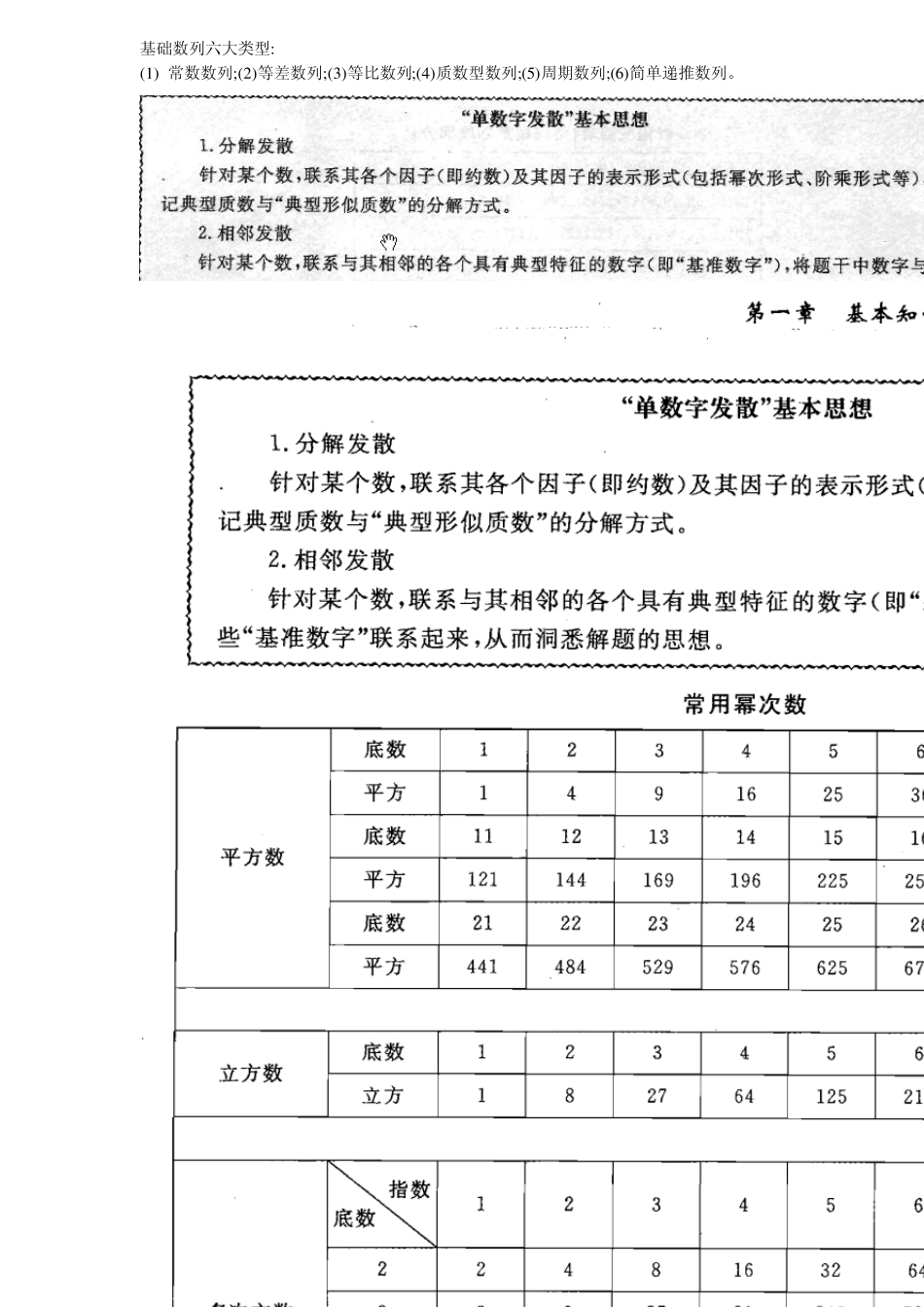 数量关系模块宝典笔记李委明_第1页
