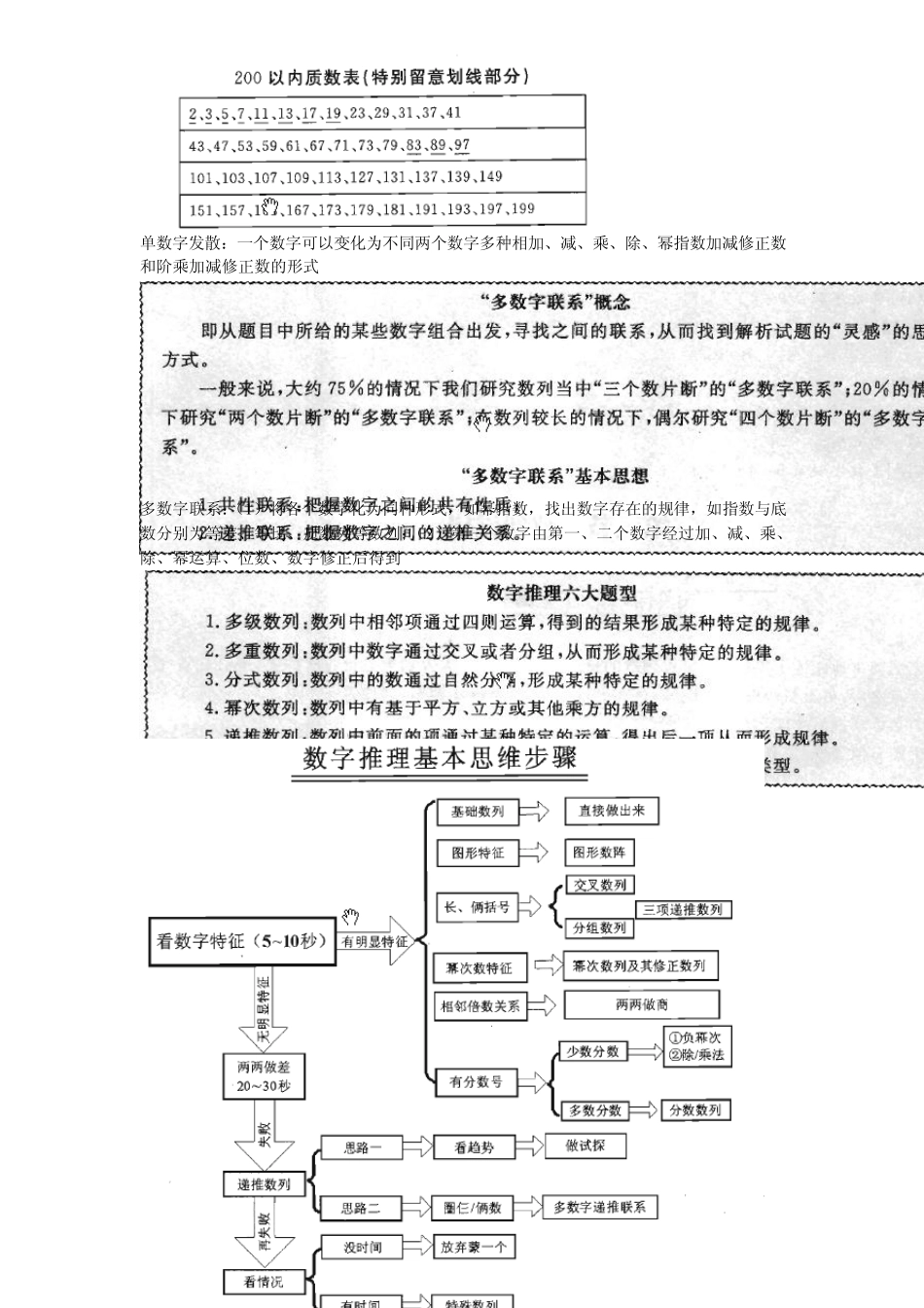数量关系模块宝典笔记李委明_第2页