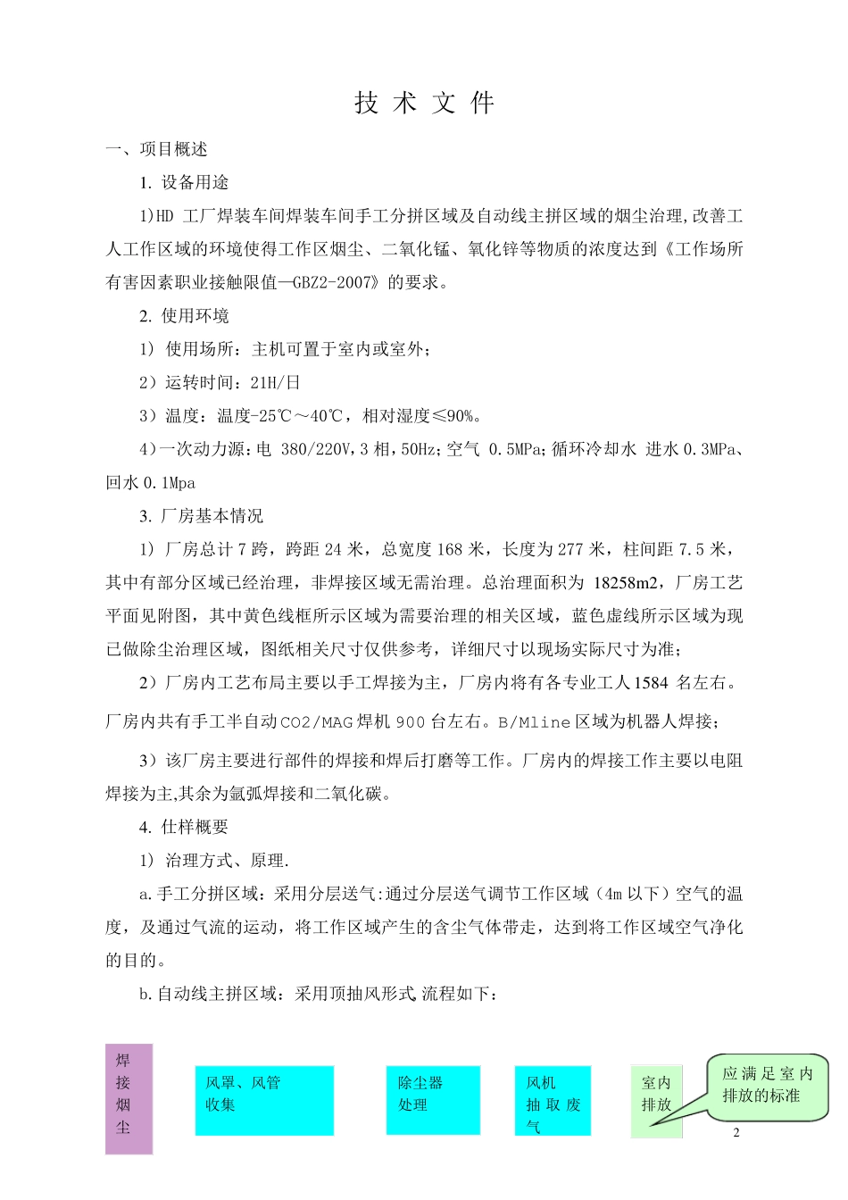 整体厂房通风除尘系统技术标(第一轮调整)_第3页