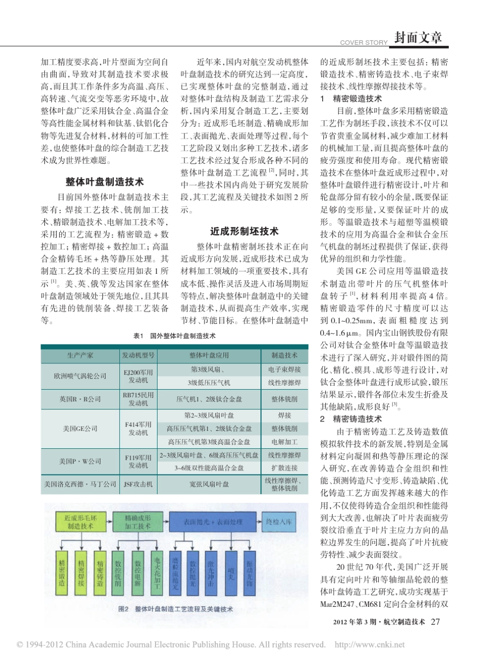 整体叶盘制造工艺技术综述_第2页