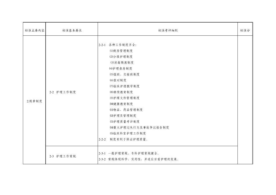 整体护理质量评价标准_第3页