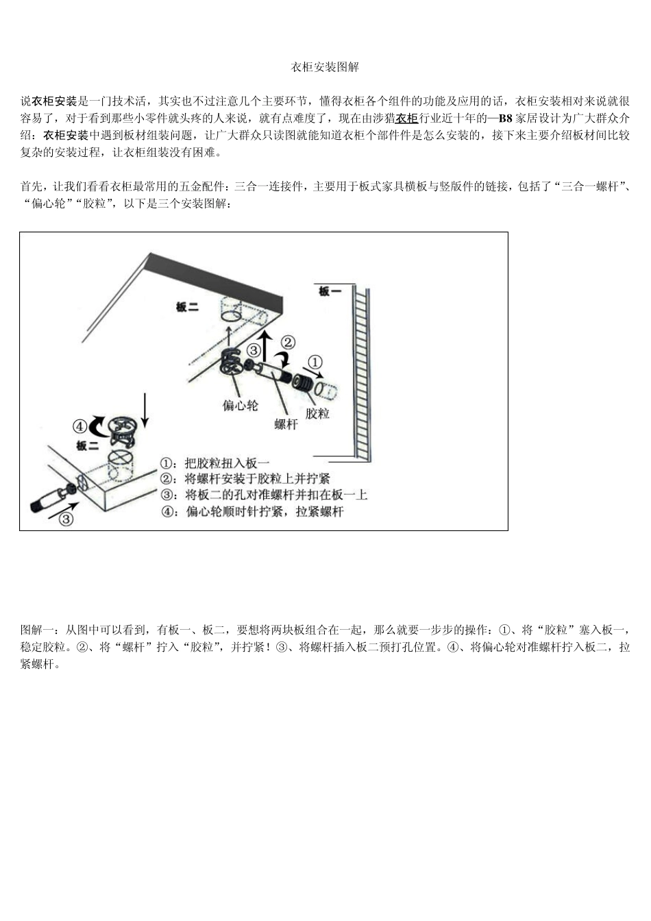 整体衣柜安装图解_第1页