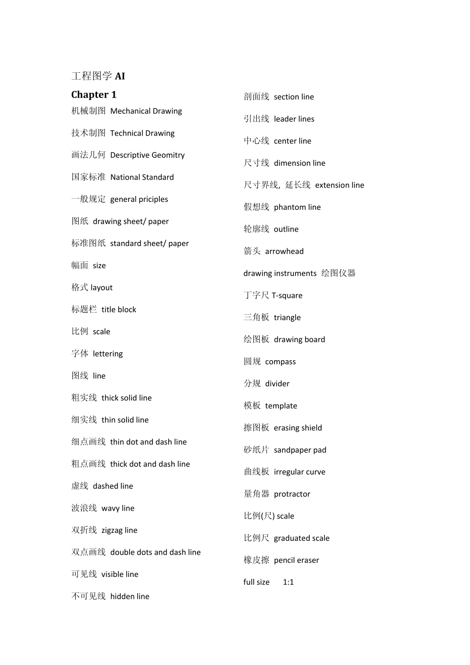 整理出的一些图学相关英文_第1页