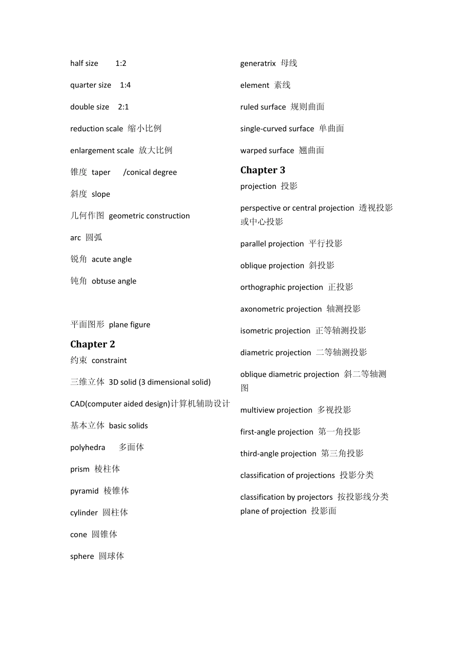 整理出的一些图学相关英文_第2页