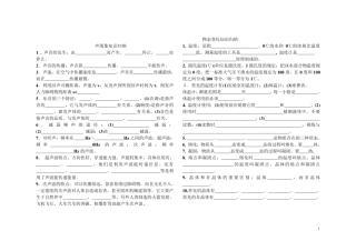 整理初中物理全册基础知识点填空