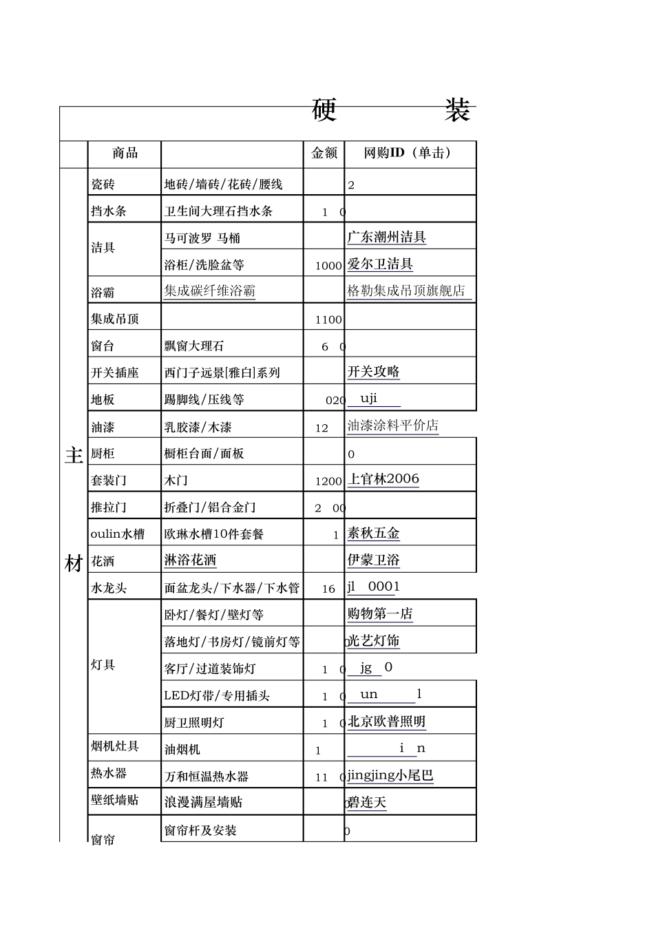 整理更新的装修清单_第1页