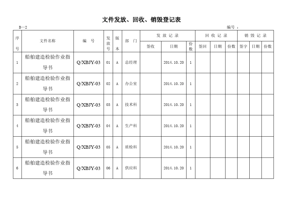 文件发放、回收、销毁登记表_第2页