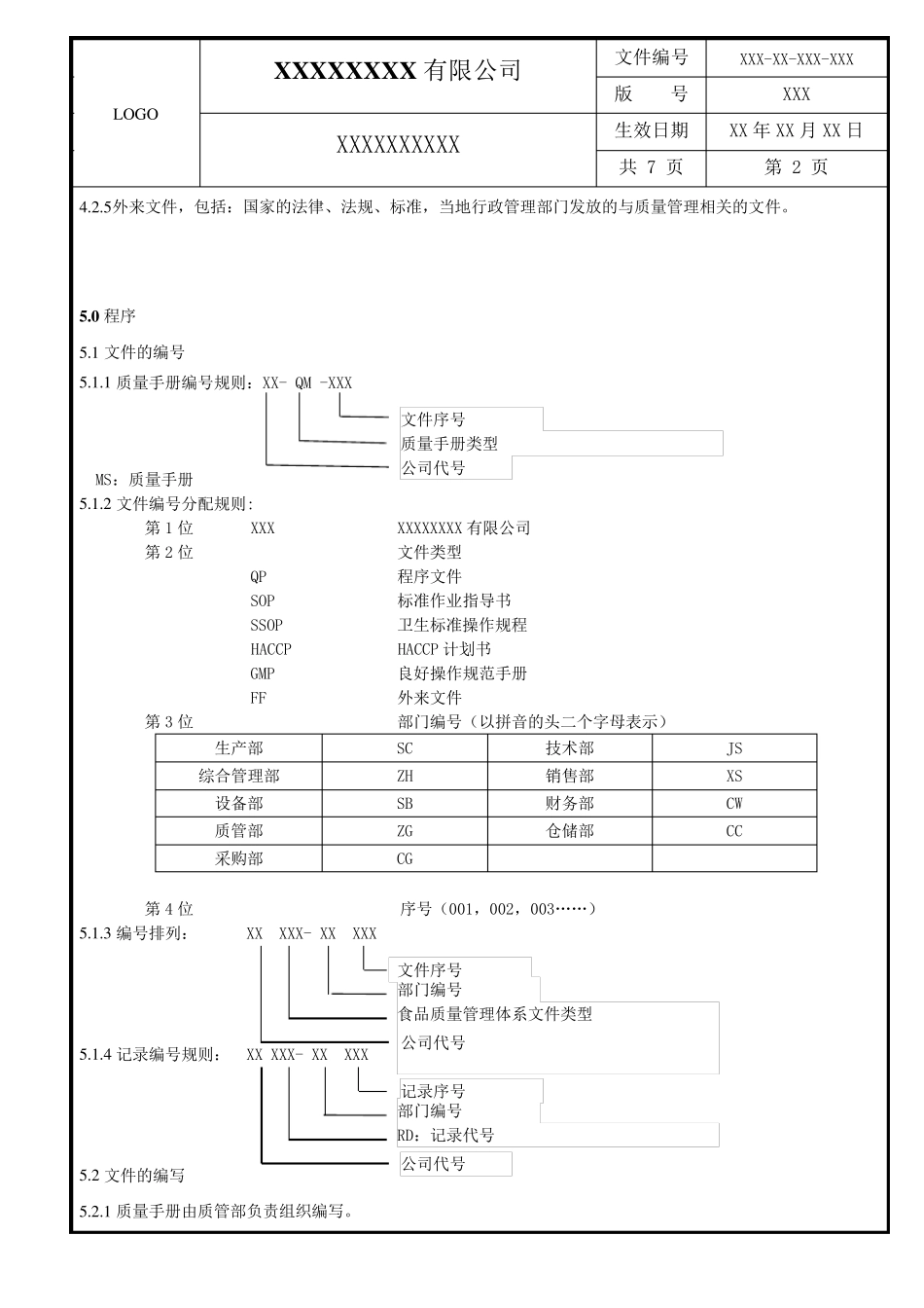 文件控制程序_第2页