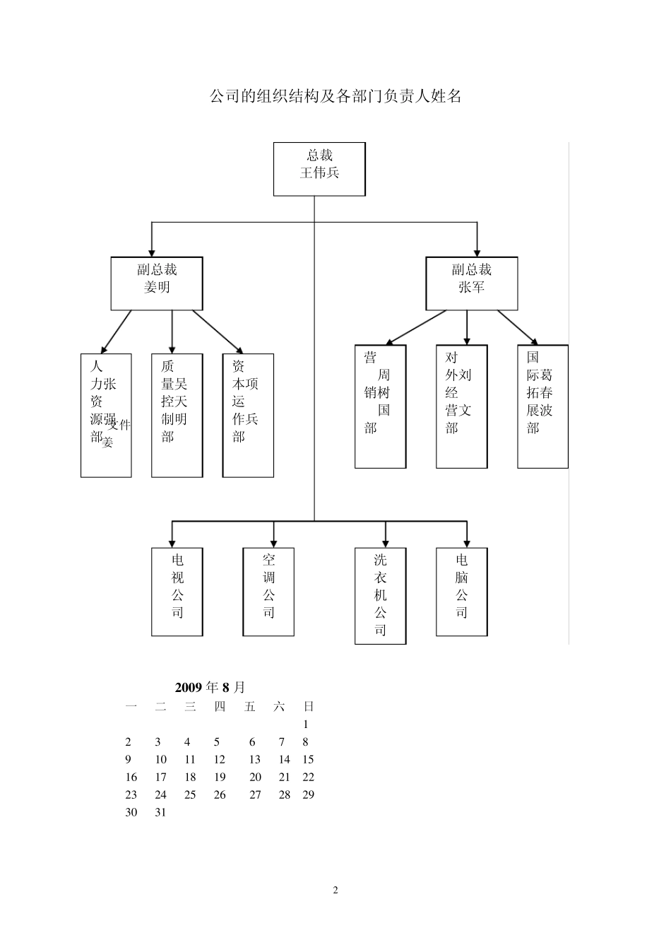 文件筐测验欣欣集团_第2页