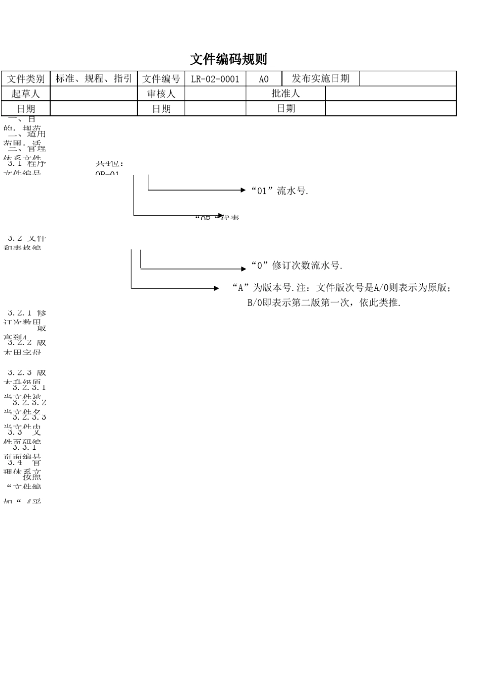 文件编码规则_第2页