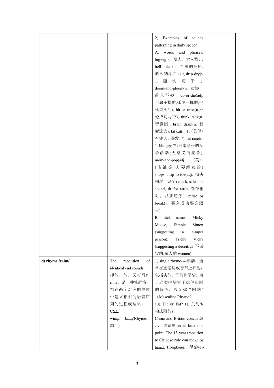 文体学第二三章教案_第3页