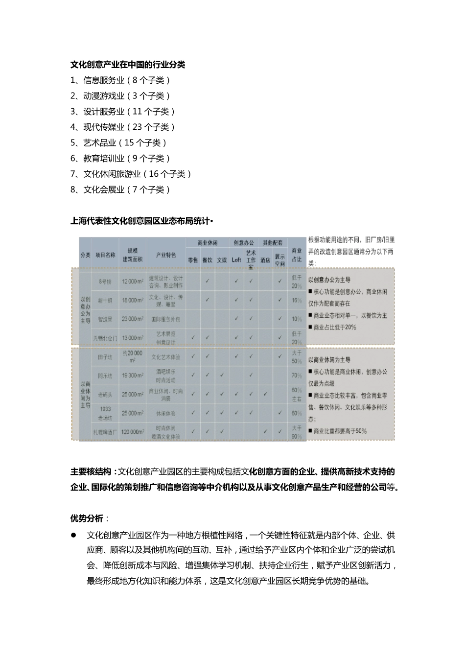 文化创意产业园概念、特色、开发模式类型等整理1_第2页