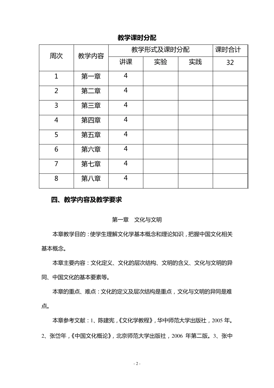 文化学概论大纲_第2页