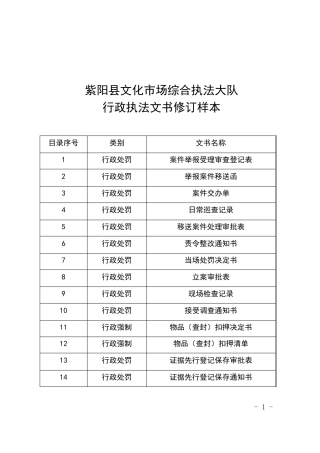 文化市场综合执法文书