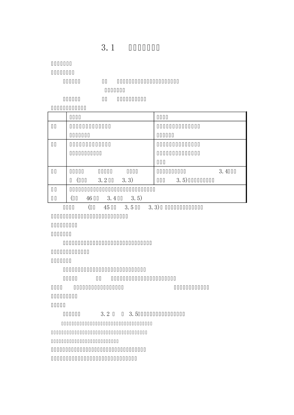 文化景观的构成_第1页