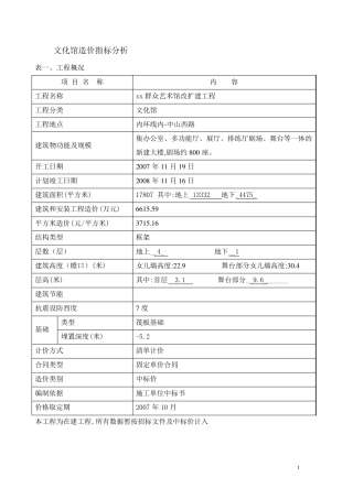 文化馆造价指标分析2008上半年