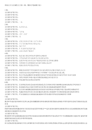 文字五行属性大字典