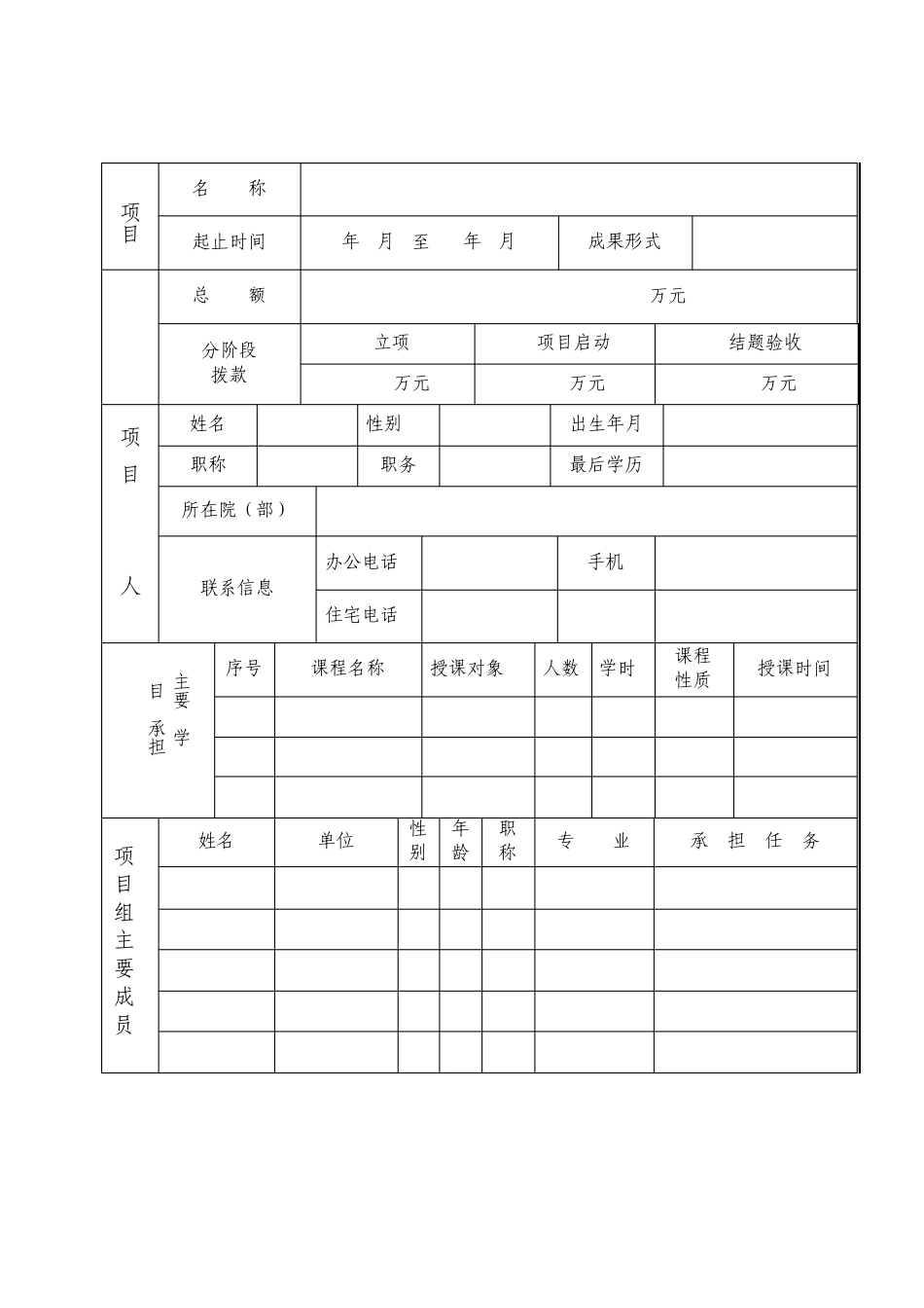 文学鉴赏公共选修课课程改革项目立项申请书_第2页