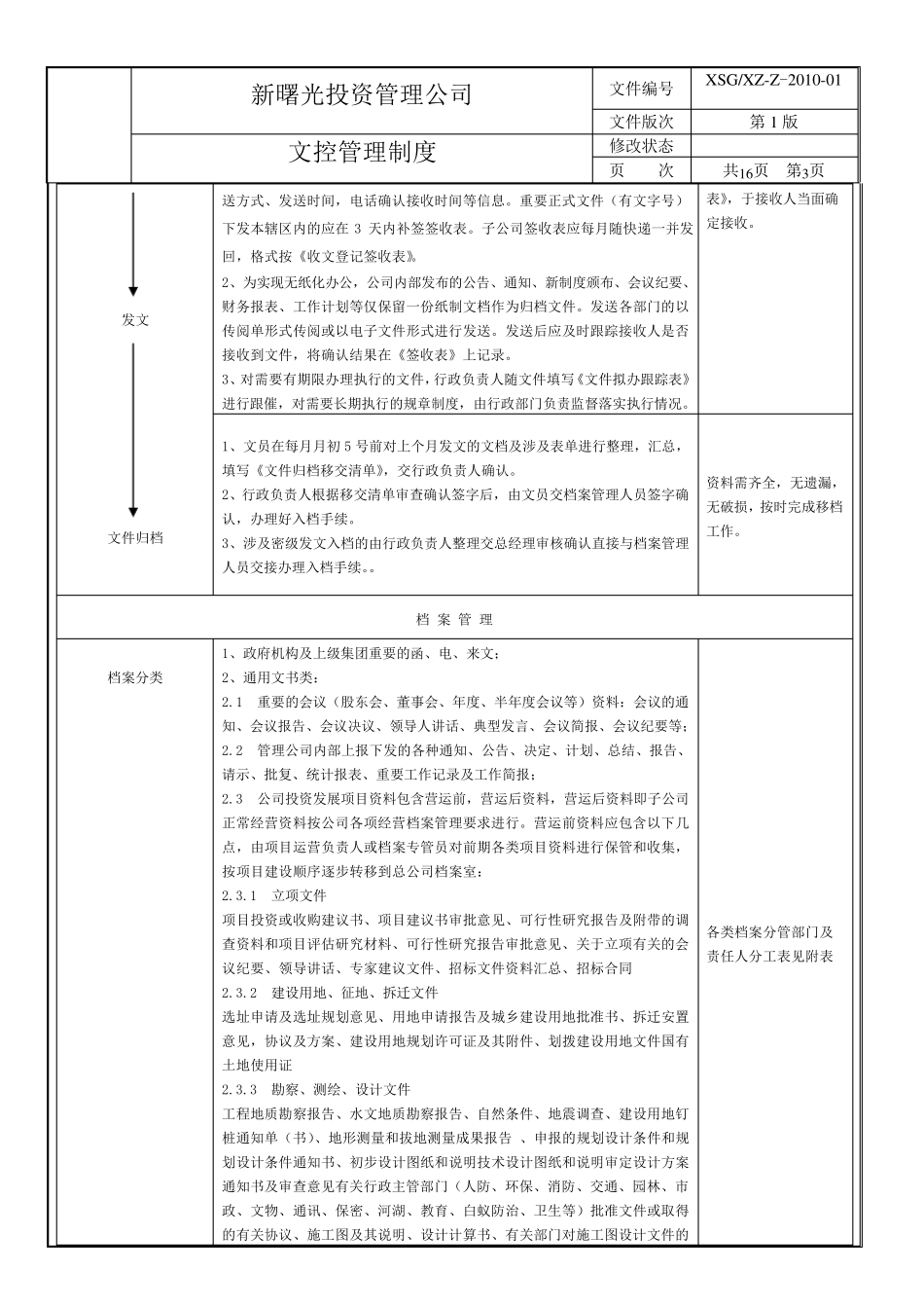 文控管理制度_第3页