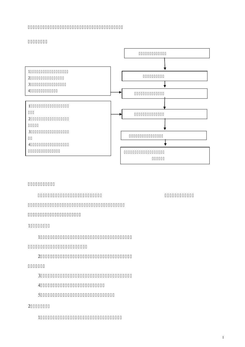 文明施工与环保监理细则_第2页