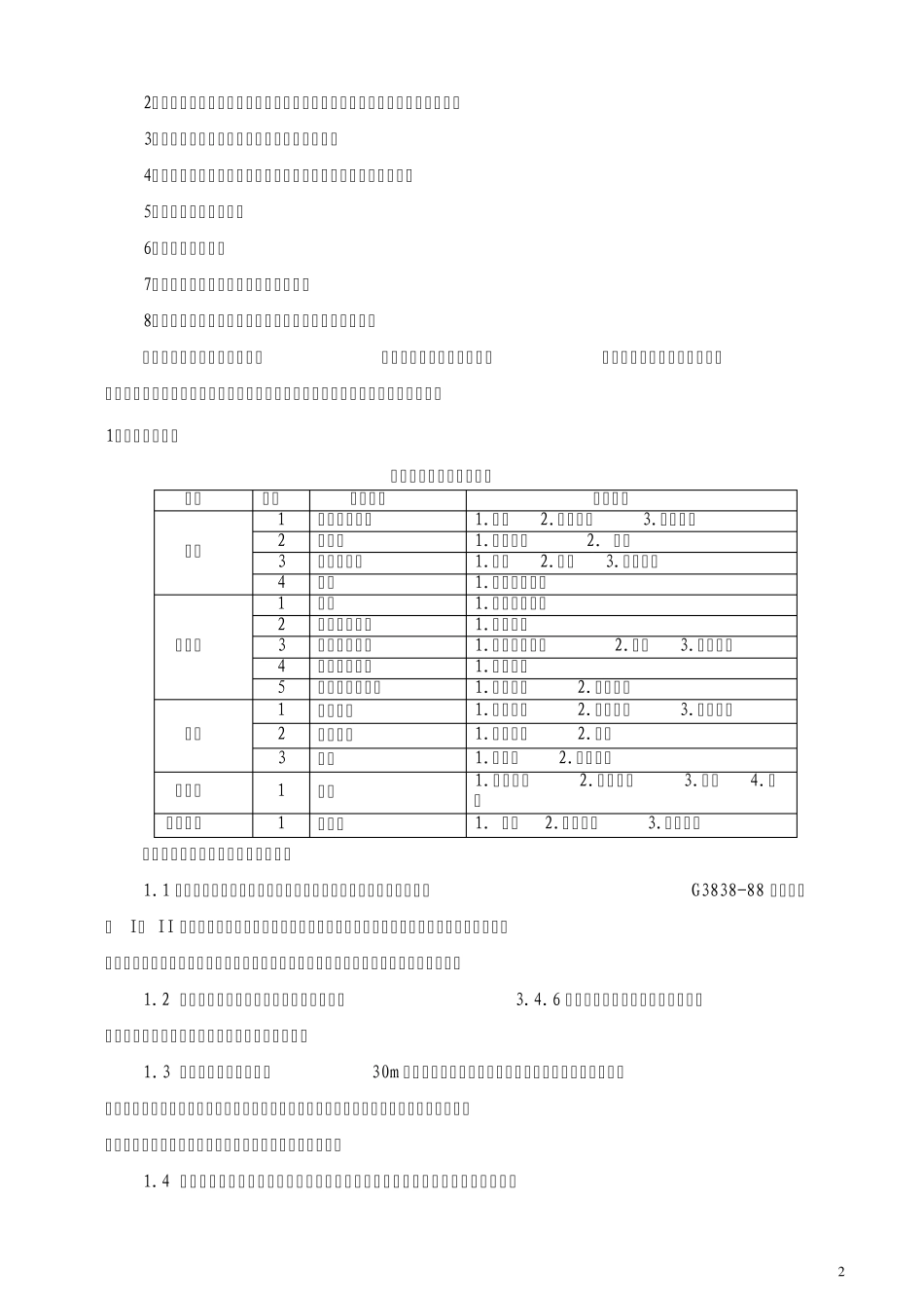 文明施工与环保监理细则_第3页