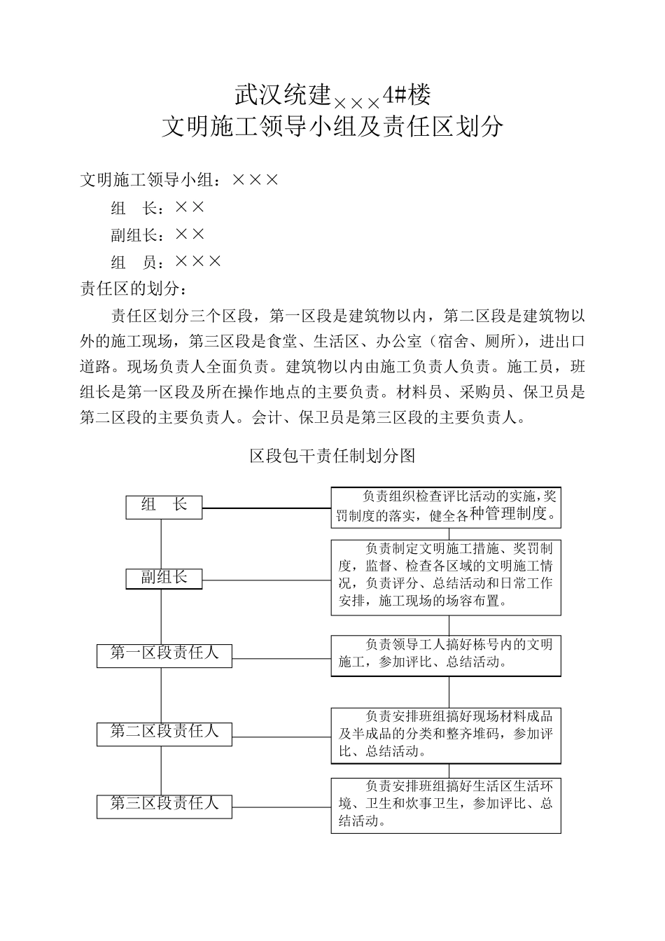 文明施工责任及区域划分123_第1页