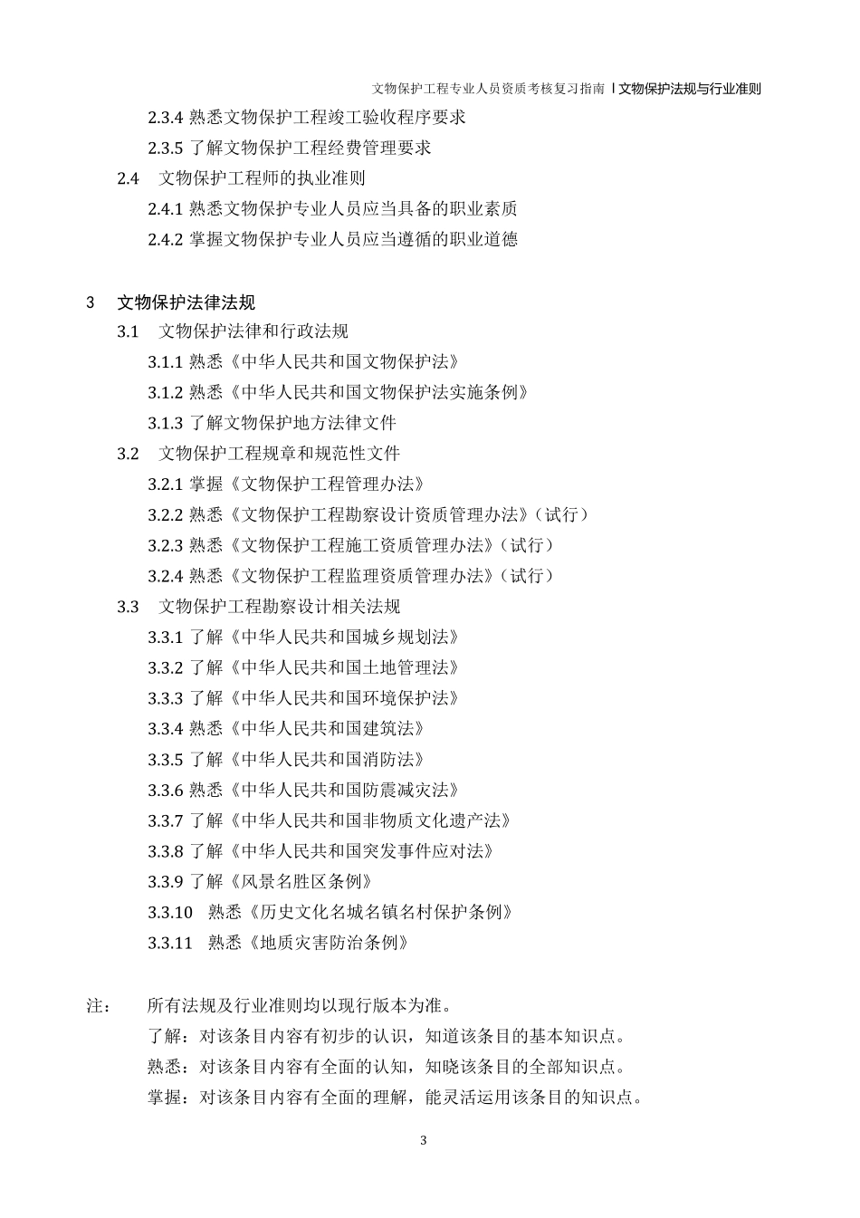 文物保护法规和行业准则责任设计师_第3页