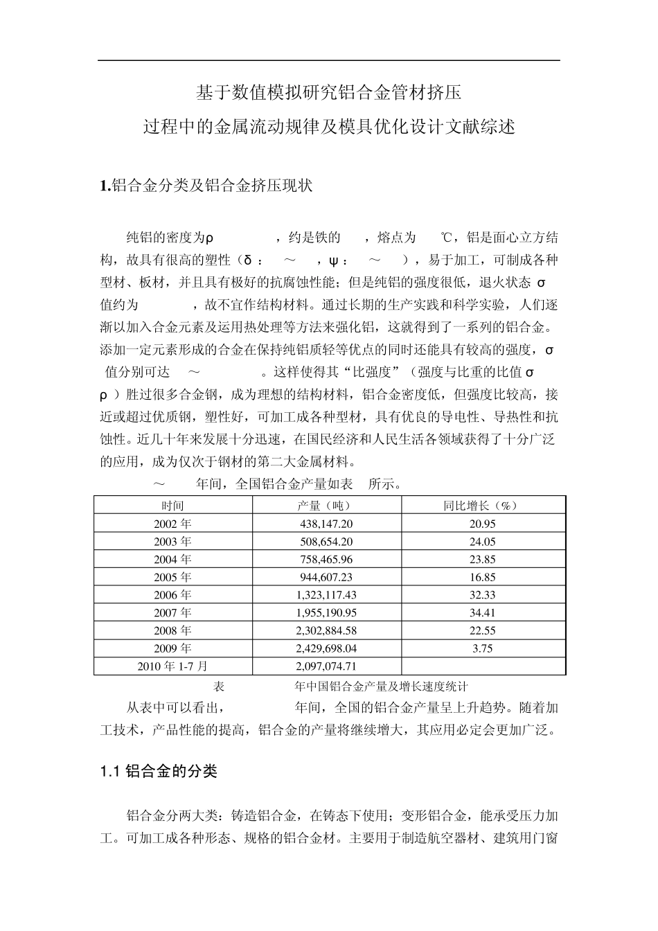 文献综述——铝挤压_第1页