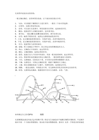 文胸知识你全都懂吗？最全的介绍让你找到属于你的SIZE和舒服的戴法,图文并茂