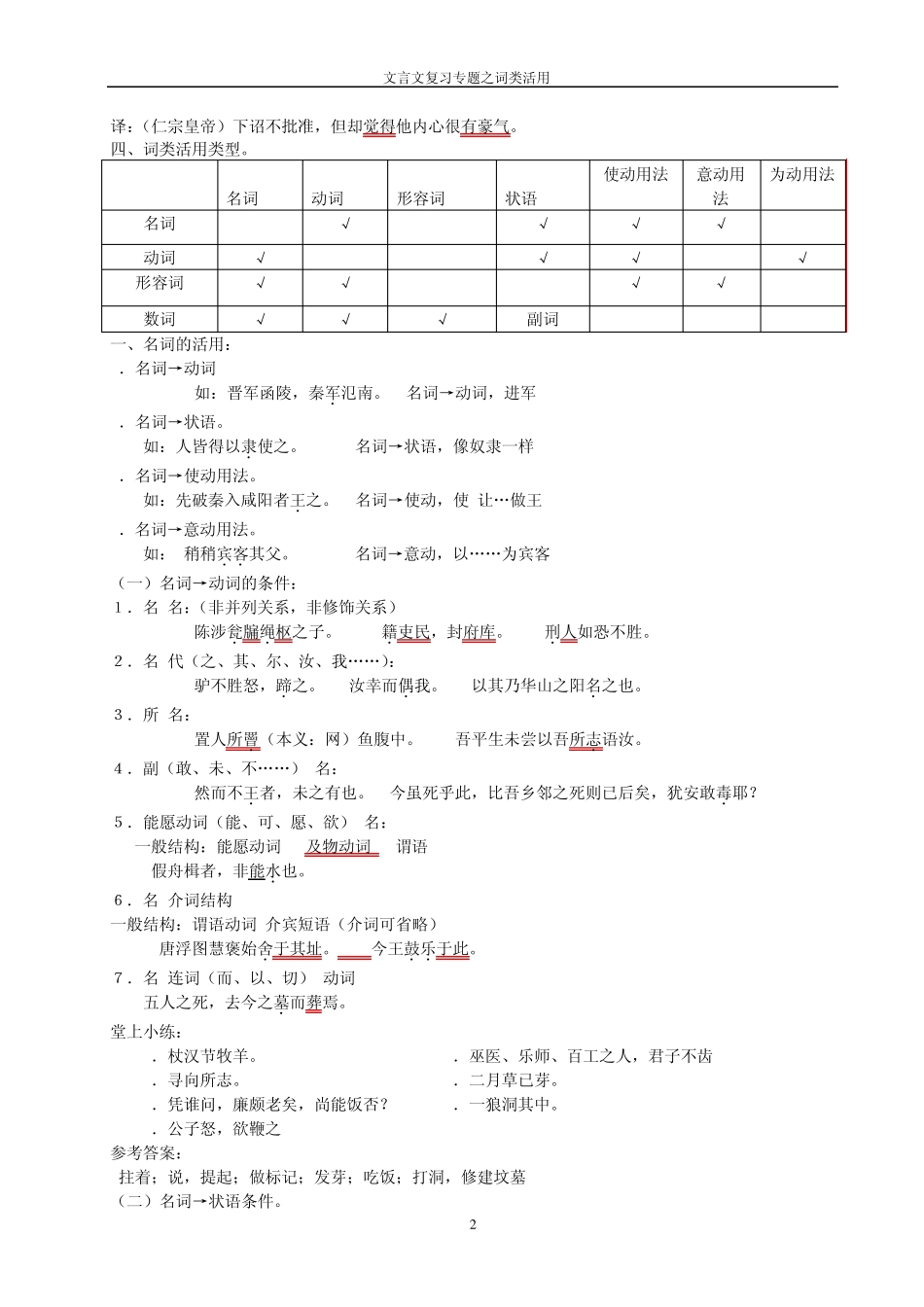 文言文词类活用(高三复习)_第2页