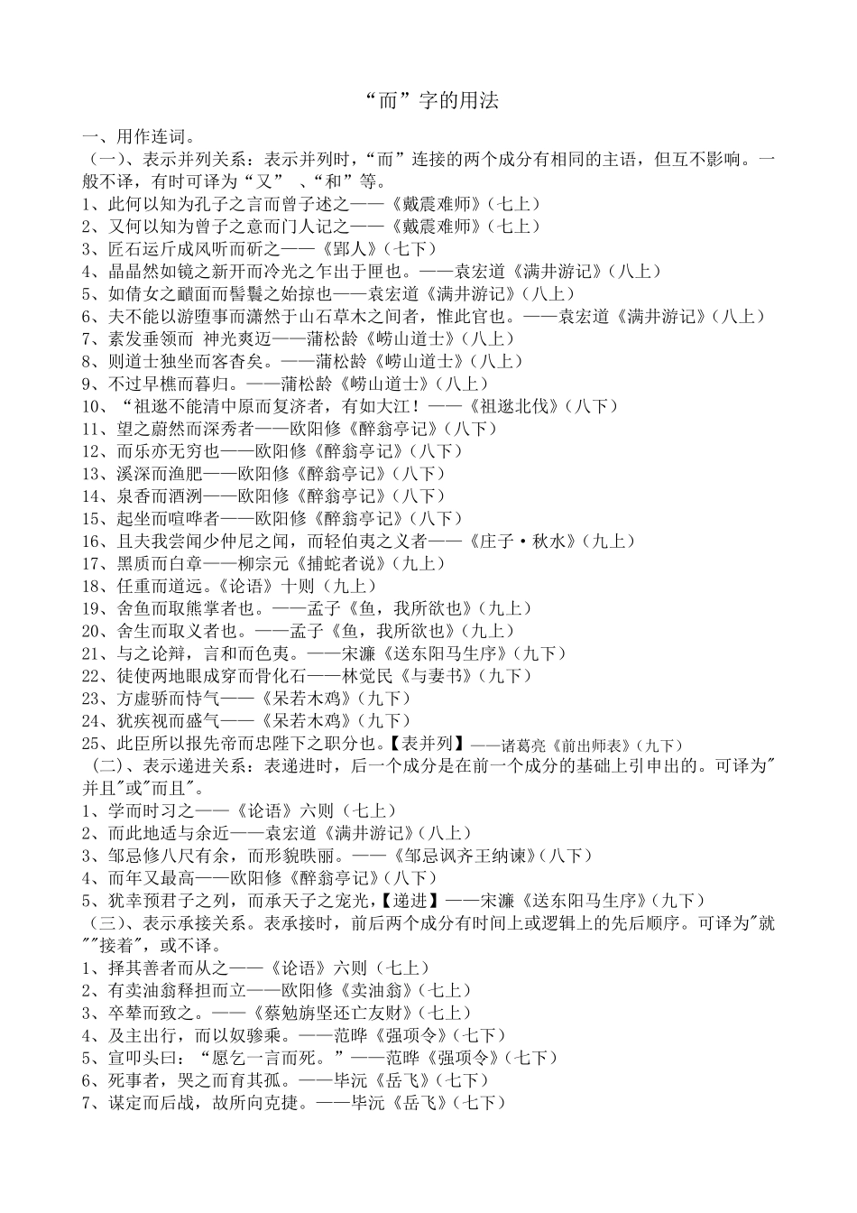 文言虚词而用法整理_第1页