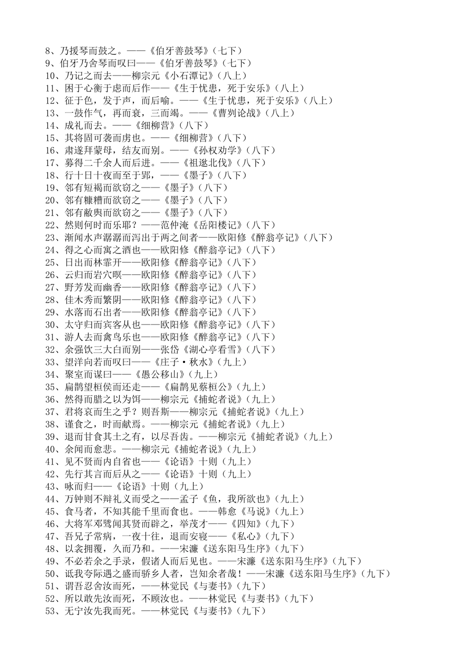 文言虚词而用法整理_第2页