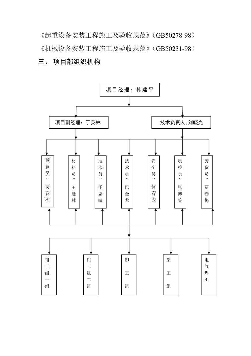 斗式提升机安装方案_第2页