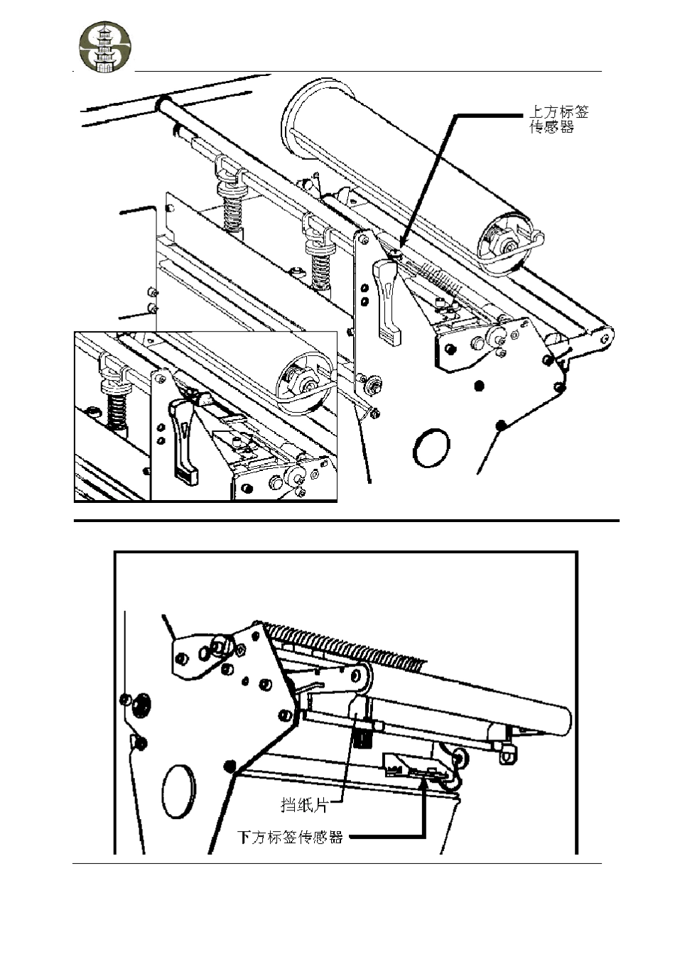 斑马105SL打印机中文使用手册_第3页