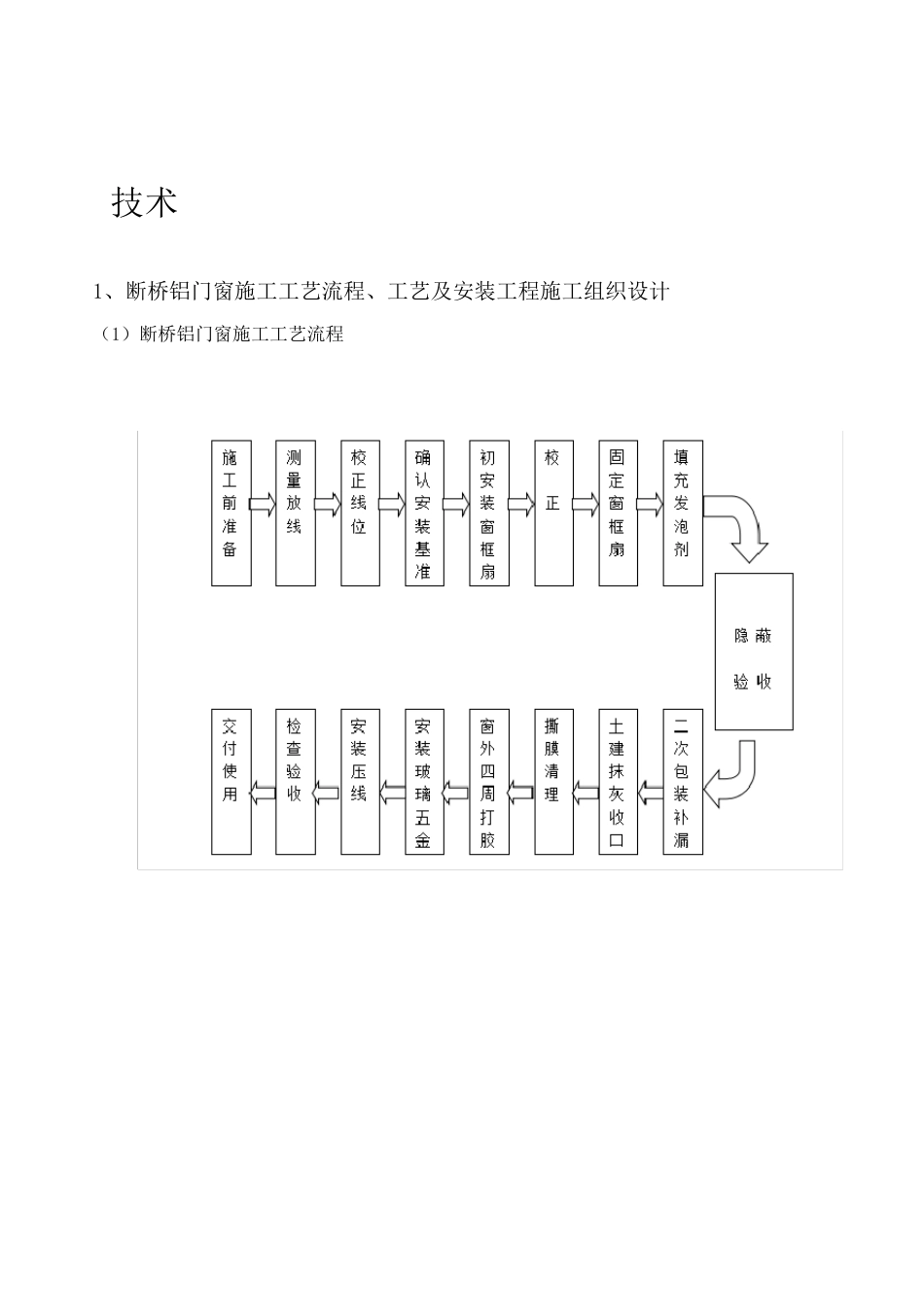断桥窗安装施工组织设计_第1页