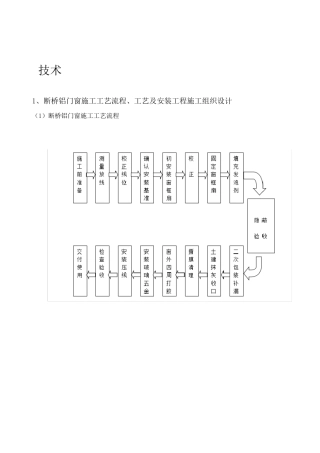 断桥窗安装施工组织设计