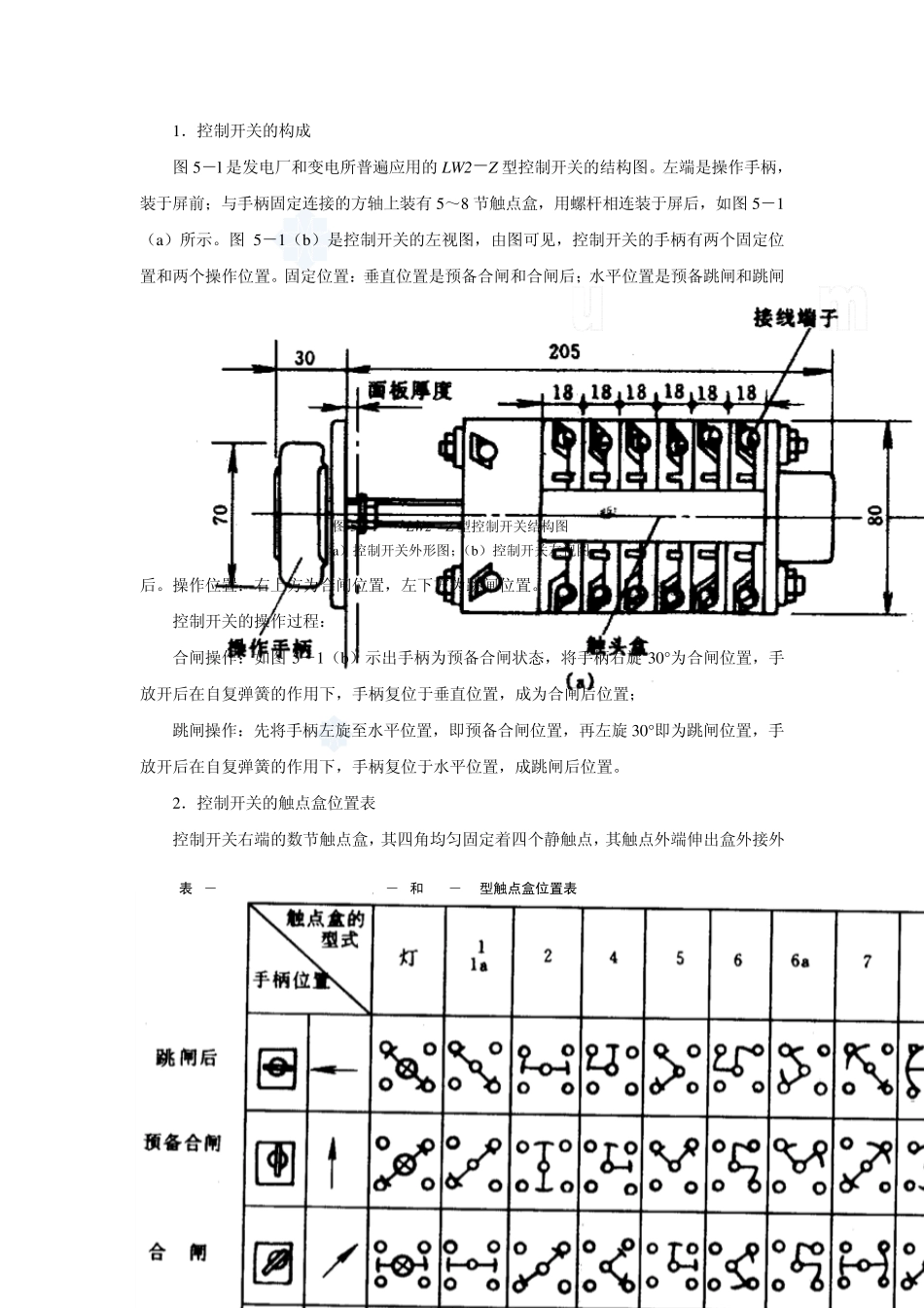 断路器控制回路课程讲义_第3页