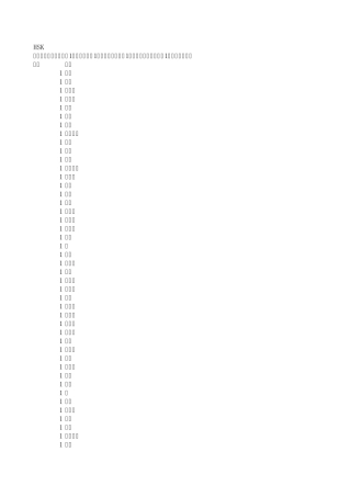 新HSK一至六级词汇表