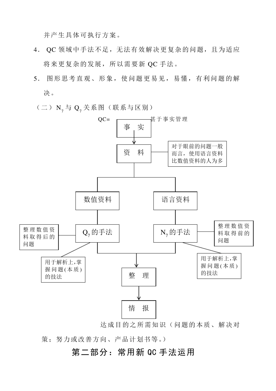新QC七大手法培训教材_第3页
