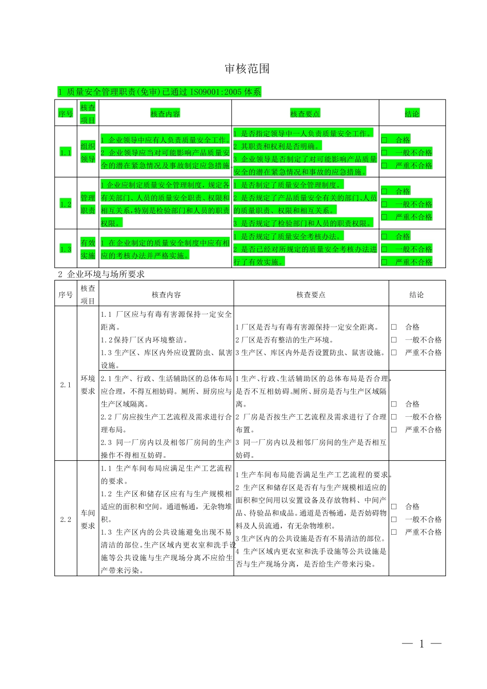 新QS认证审查细则_第1页