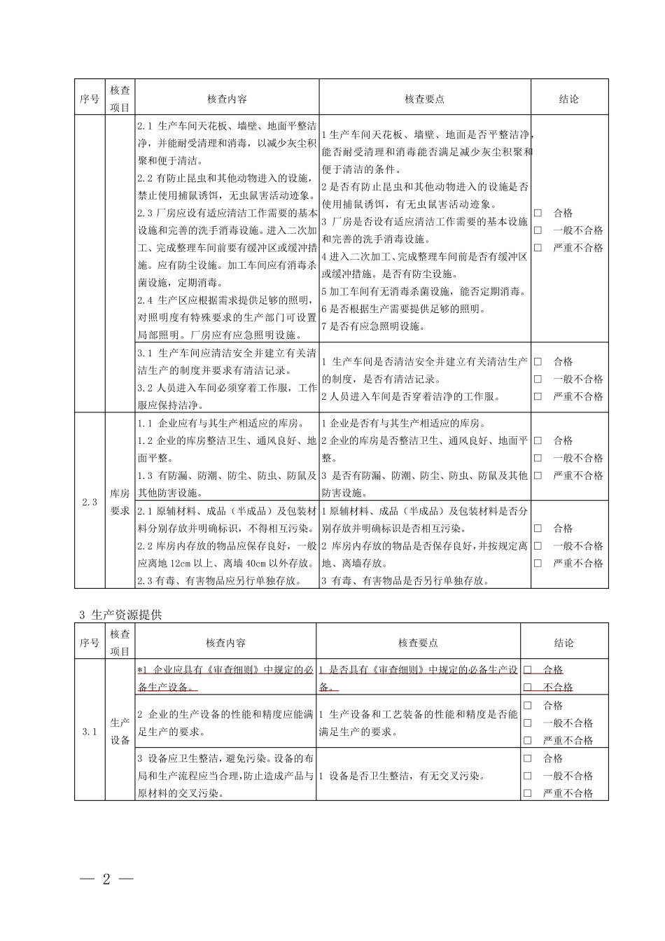 新QS认证审查细则_第2页