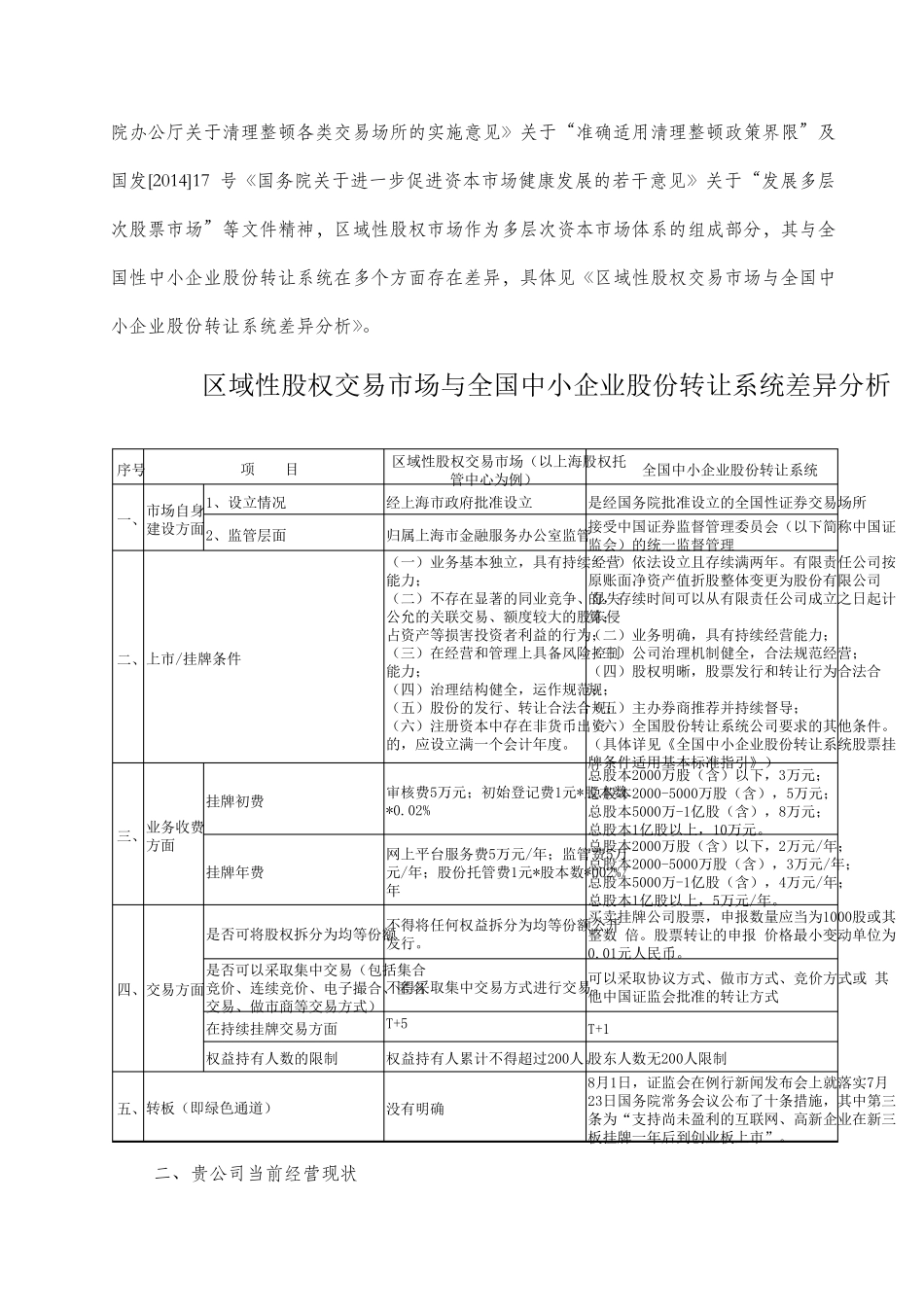 新三板挂牌及上市方案_第3页