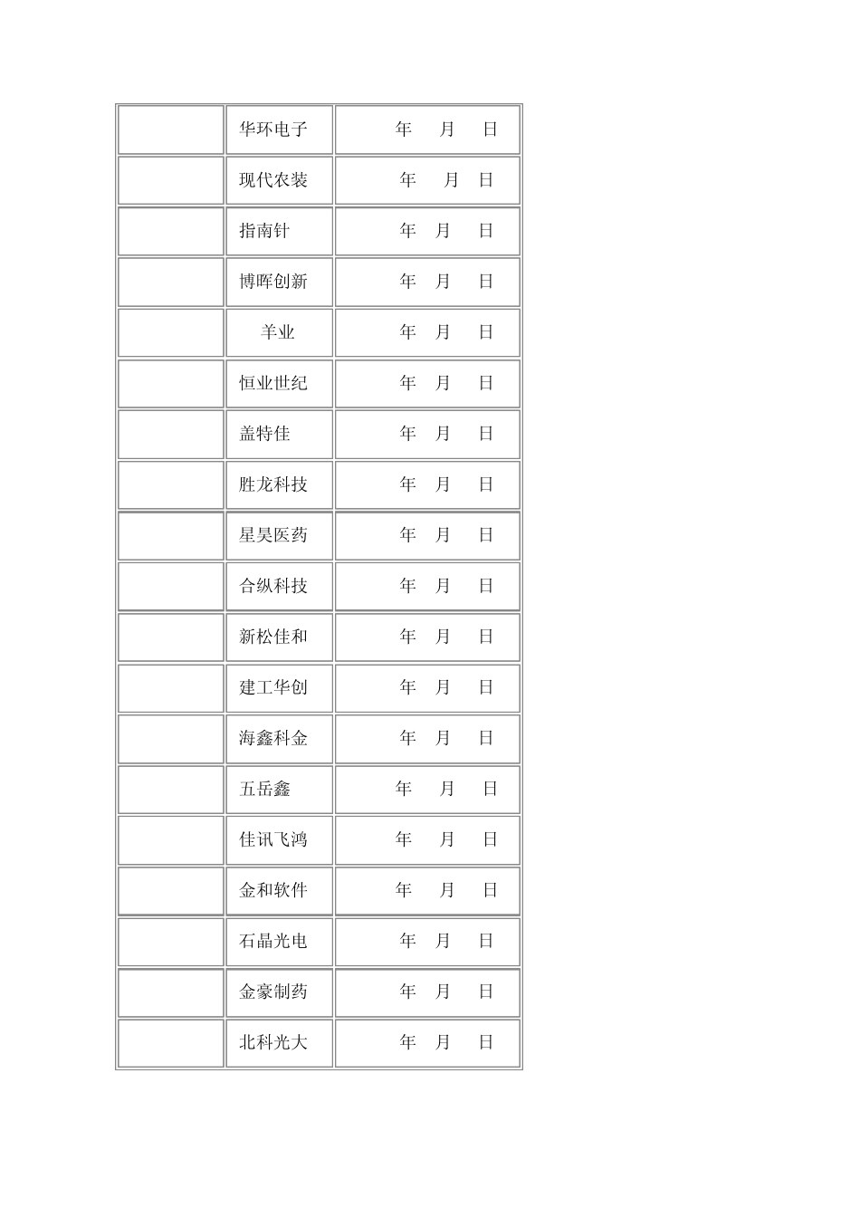 新三板挂牌条件_第2页