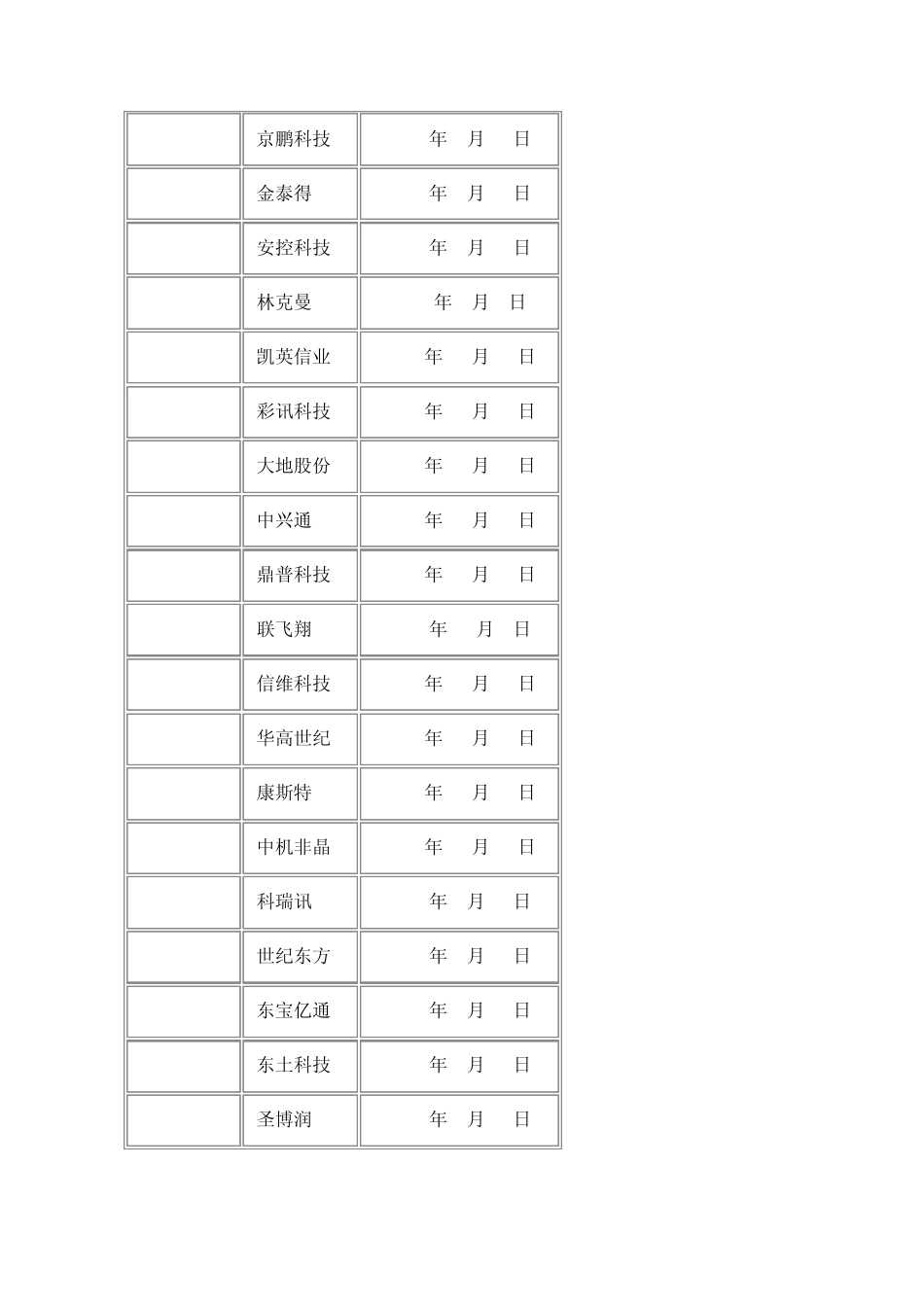 新三板挂牌条件_第3页