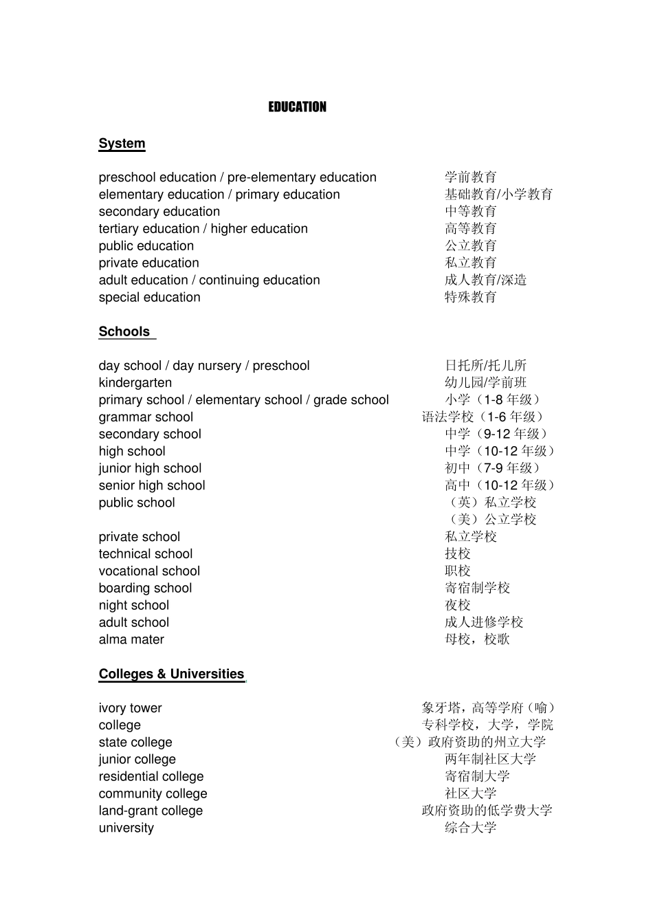 新东方老师雅思听力词汇_第1页