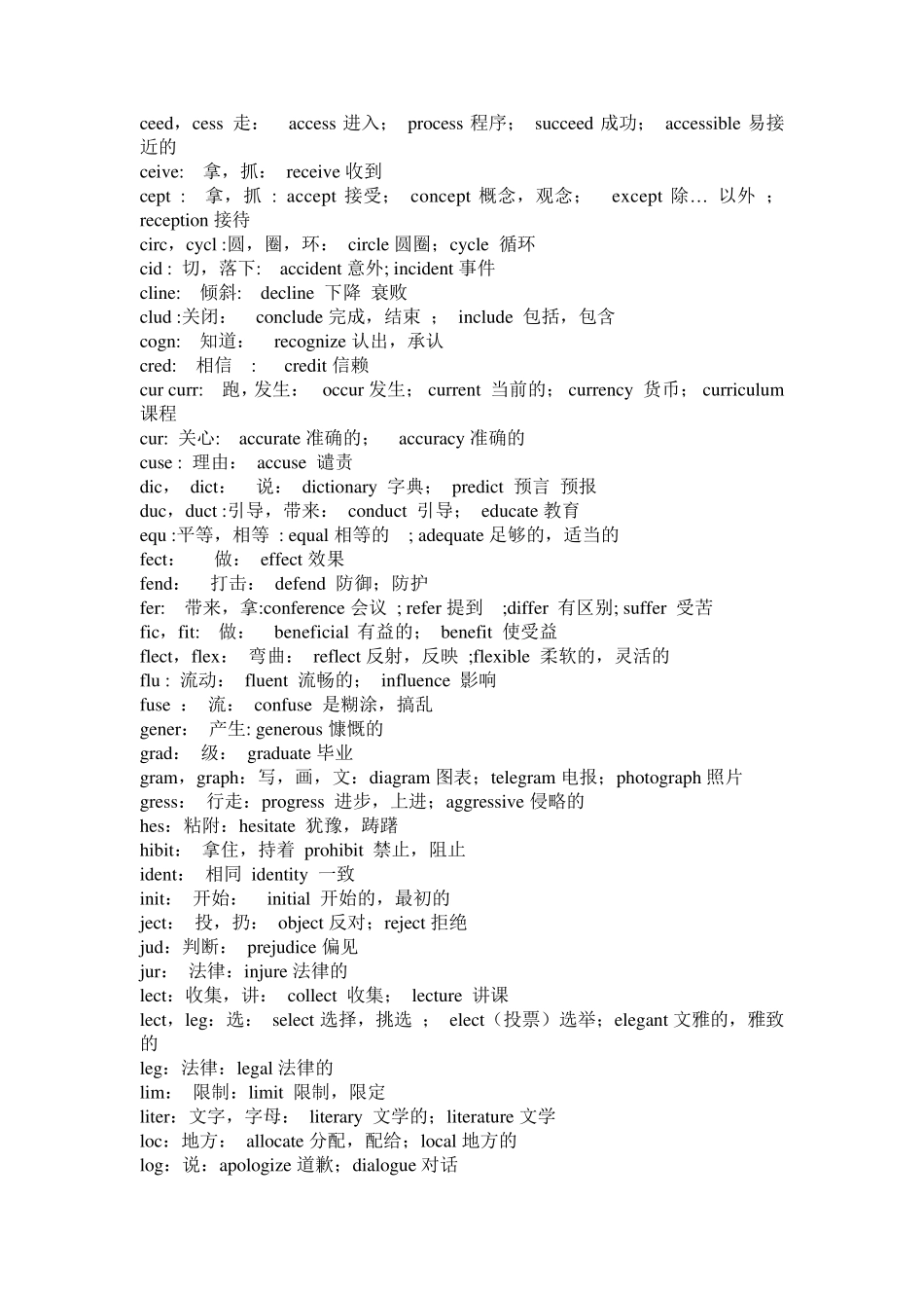 新东方高中3500核心词汇速记班笔记整理_第2页