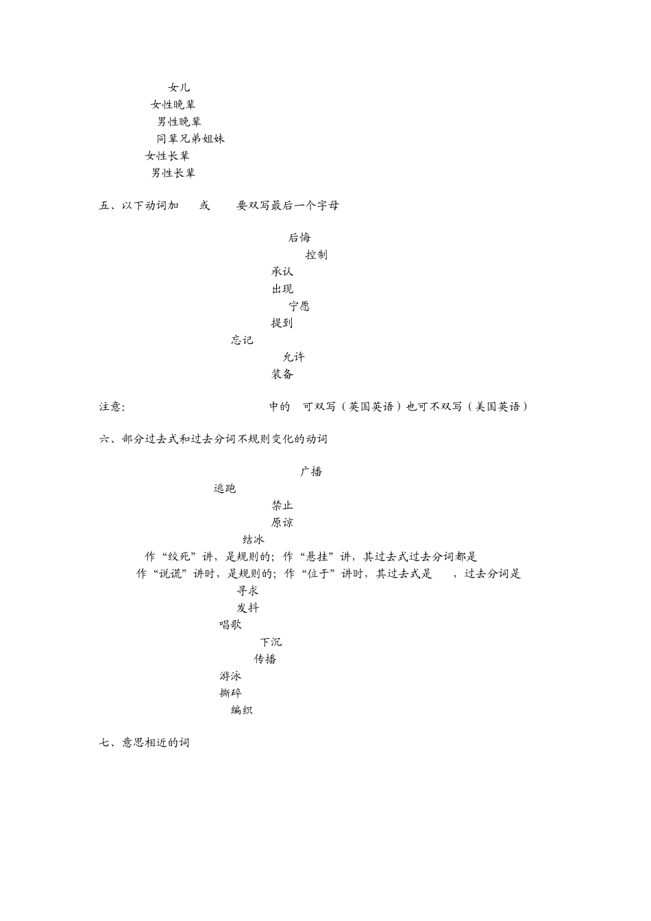 新东方高考英语单词拼写必背_第2页