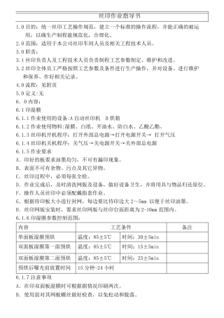 新丝印作业指导书