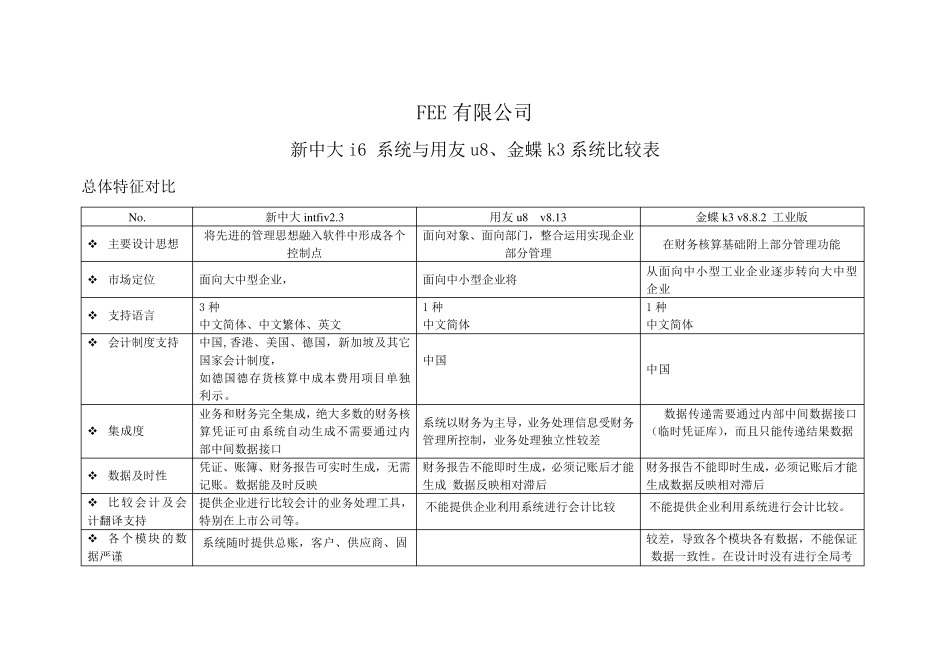 新中大、金蝶、用友erp系统差异对比表_第1页